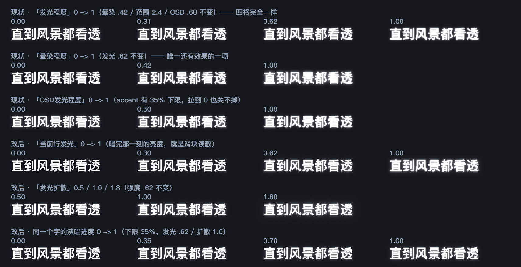 HUD 歌词发光滑杆