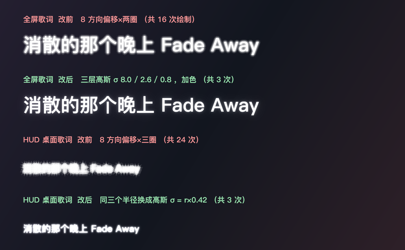 歌词发光前后对比